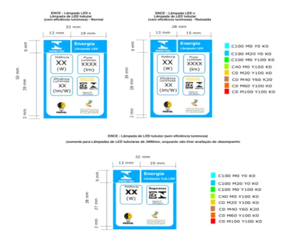 Selos de Identificação da Conformidade para o Produto