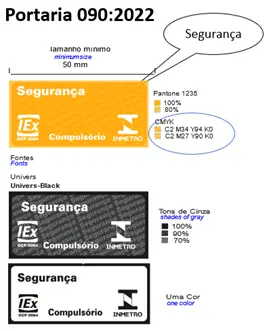 Selos de Identificação da Conformidade para o Produto